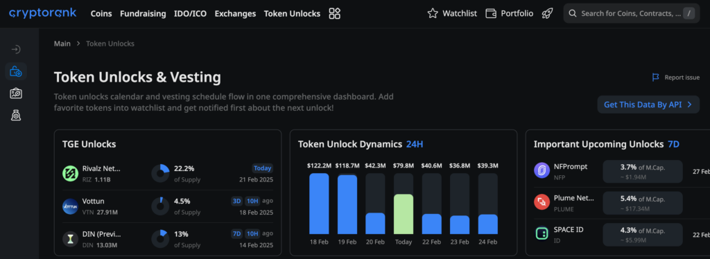 Understanding Token Unlocks in Crypto